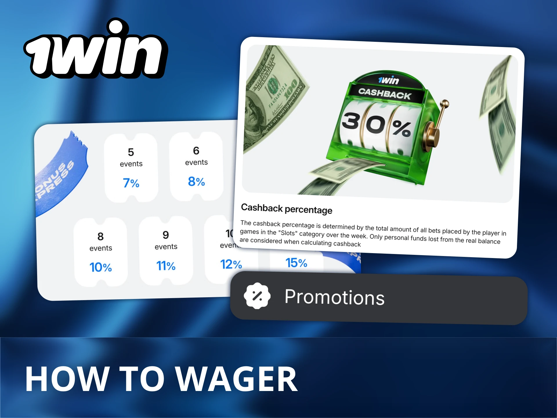 You need to meet a few 1Win wagering conditions.